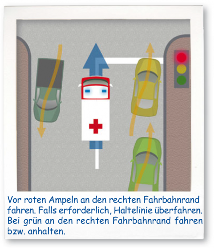 Rettungsgasse innertorts und an Ampelanlagen